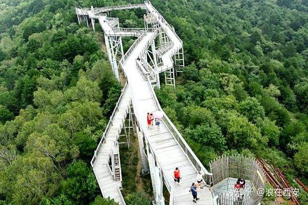 在延安黄龙县树顶漫步景区俯瞰蓝天白云下的陕北绿肺之都