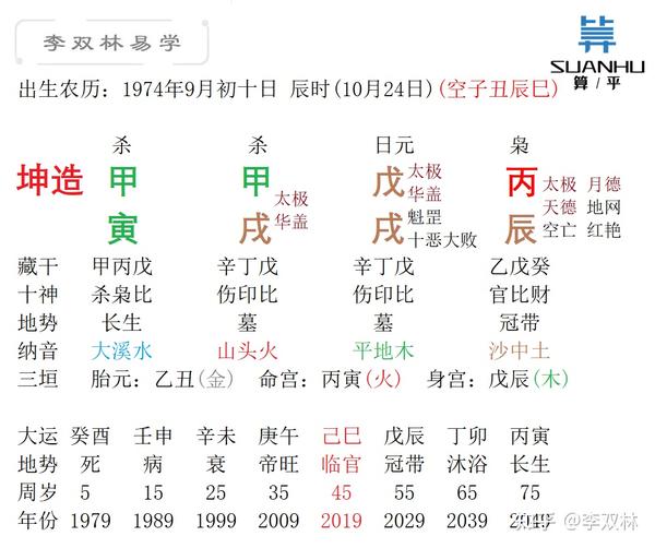 在这个世间没有谁的拥有是不用付出代价的李双林