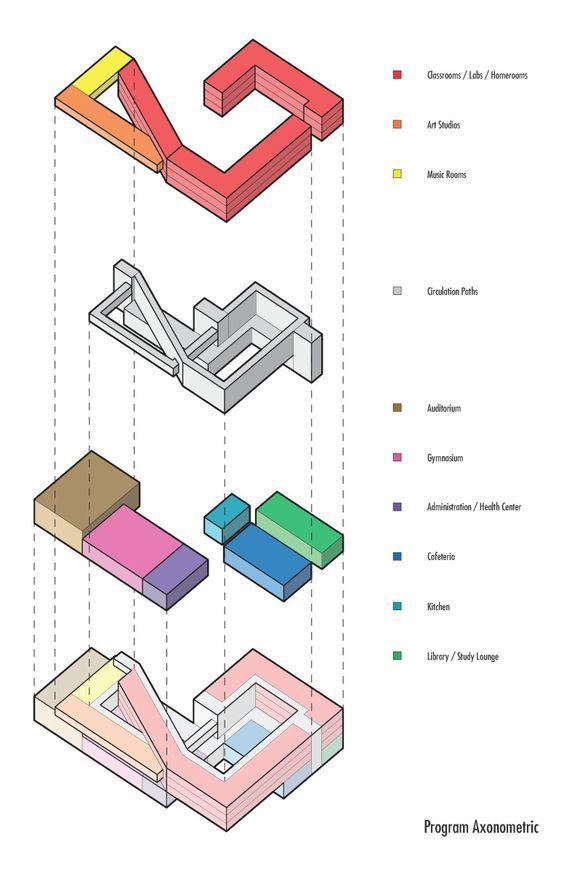 建筑作品集分析图不是那样画