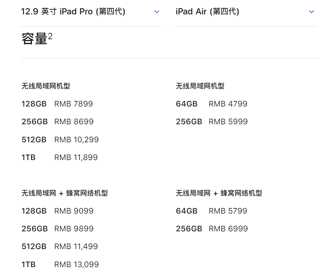 ipadair4到底值不值得买大学生ipadair4三个月深度体验评测