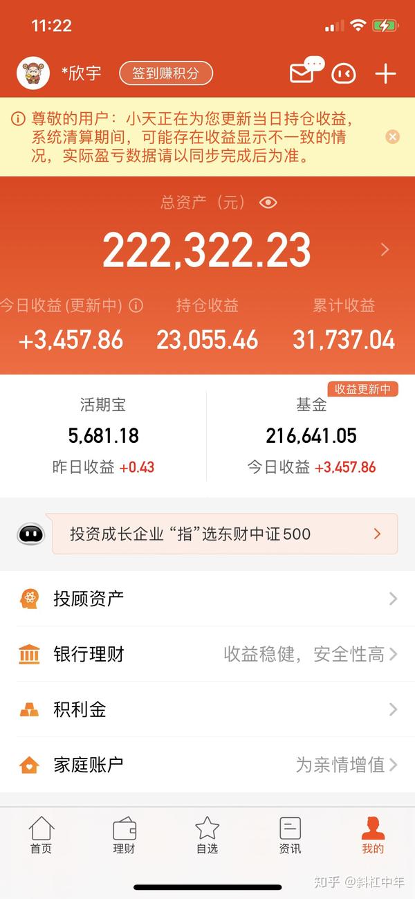 借款20万本金购买基金分60期偿还看最后还剩多少