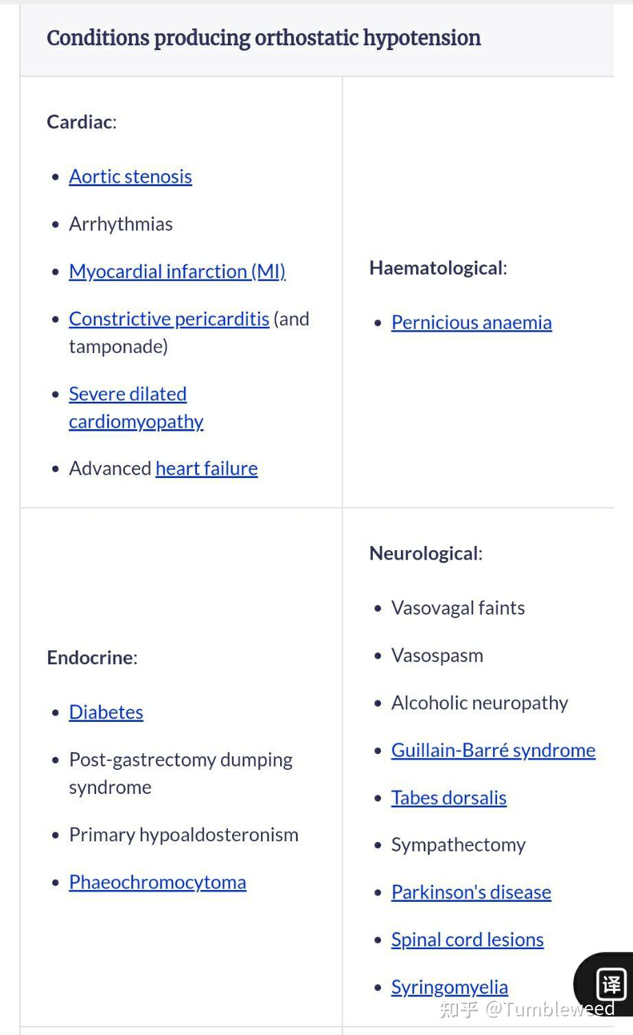 postural hypotension, orthostatic (postural) hypotension