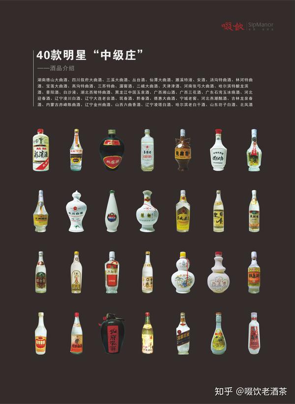 17大国家级名酒53优质名酒完整版