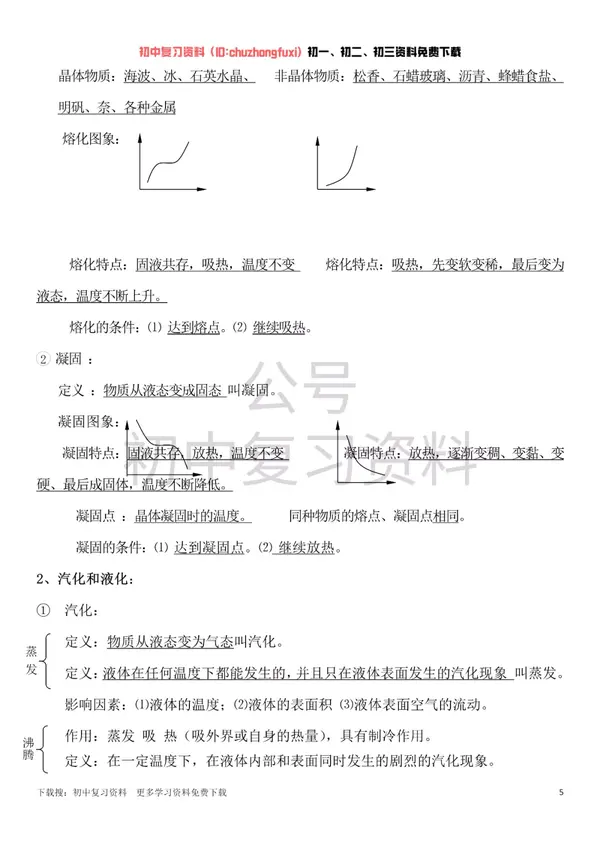 【初中物理】人教版八年级上册物理知识点总结