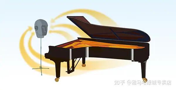 雅马哈高端电钢琴clp735我来带你了解它