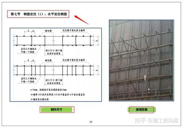 内部珍藏版资料中建四局施工质量管理标准化图集限时分享三天无偿领