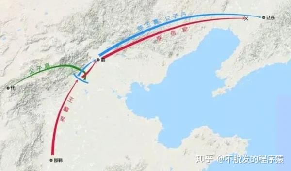 易水为燕赵两国边界,是燕国重兵防守之地,此时又有赵代组成联军,成为