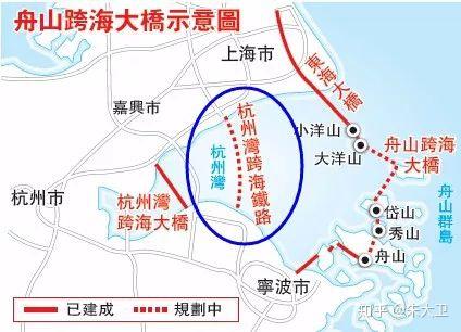 沪舟大通道和甬舟铁路如