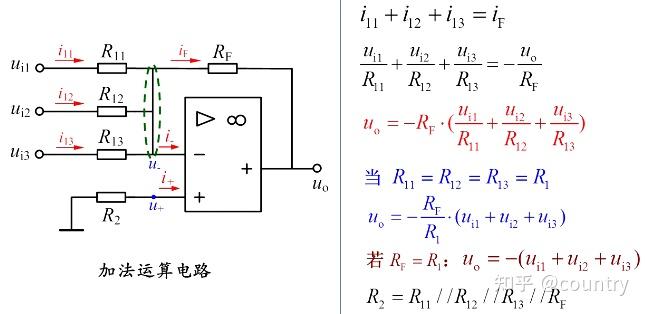 第7章-集成运算放大器-7.7加法运算电路