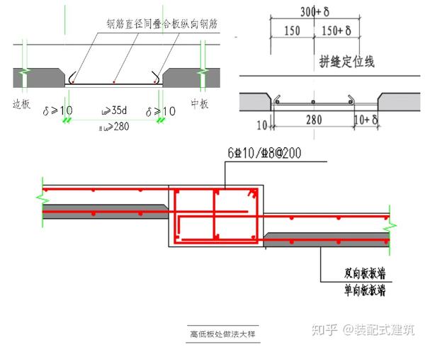 桁架钢筋混凝土叠合板设计要点