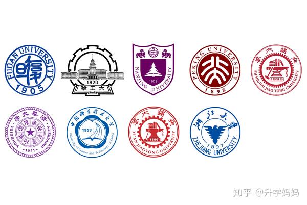 重庆"七龙珠"小升初入读指南?这2个入学方式