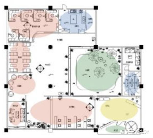 比如一家咖啡店平面布局功能分区,会分为前厅,后厨,仓储间,卫生间.