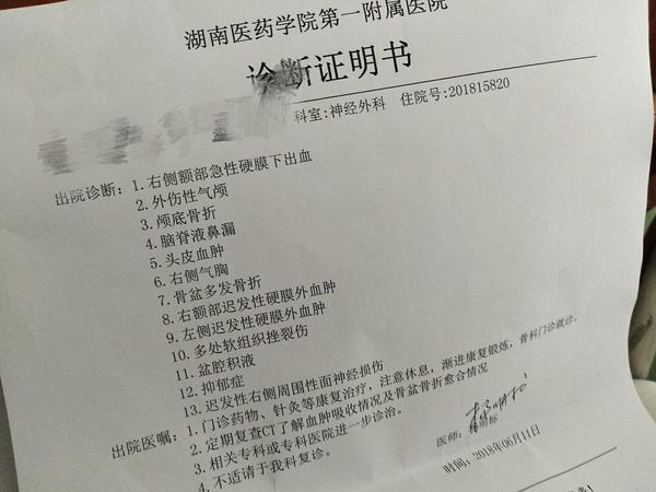 对抗抑郁症的路上,你都做过哪些刻骨铭心的事?