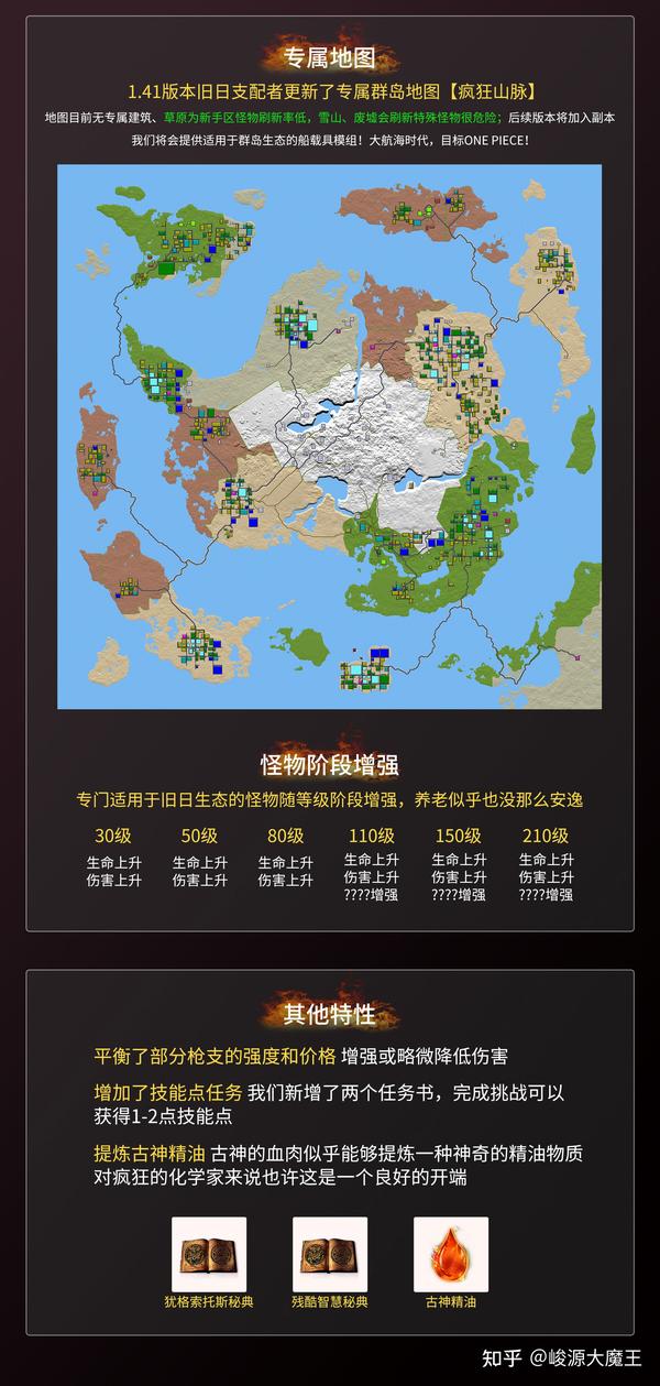 七日杀模组推荐旧日支配者v141