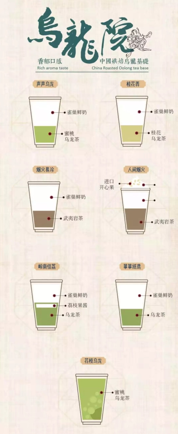 『茶颜悦色』明明是长沙的小骄傲,凭什么火到全国人民
