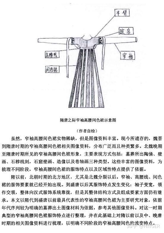 学术界认为汗服爆款齐胸襦裙是鲜卑人发明的这让汗服er情以何堪