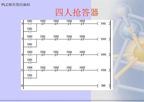 三菱plc梯形图编程方法