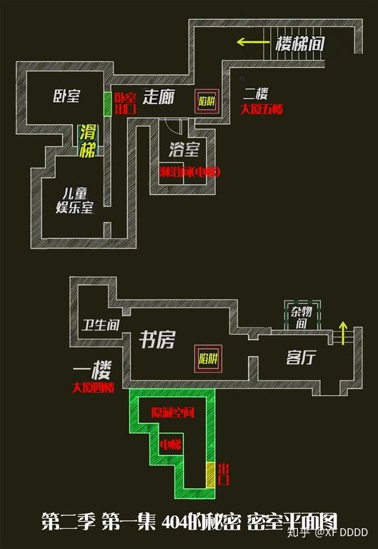 密室大逃脱两季密室平面图,密逃大厦各层猜想图集合!