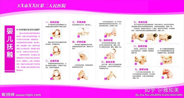 新生儿宝宝也要做按摩~~妈妈要学会这些抚触手法