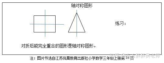 小学数学教师资格证面试真题【12】---《轴对称图形》