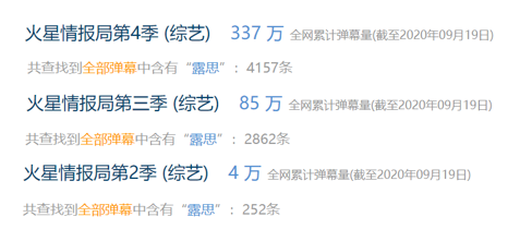 赵露思走红图谱：两年涨粉1000万，谁可以复制？