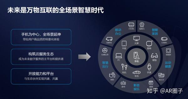 华为p40的河图,可能不仅仅只是河图.