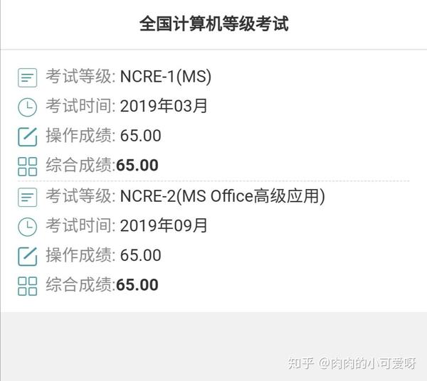 我的考试成绩就是上图,计算机二级过了,看不到具体分数,但是过