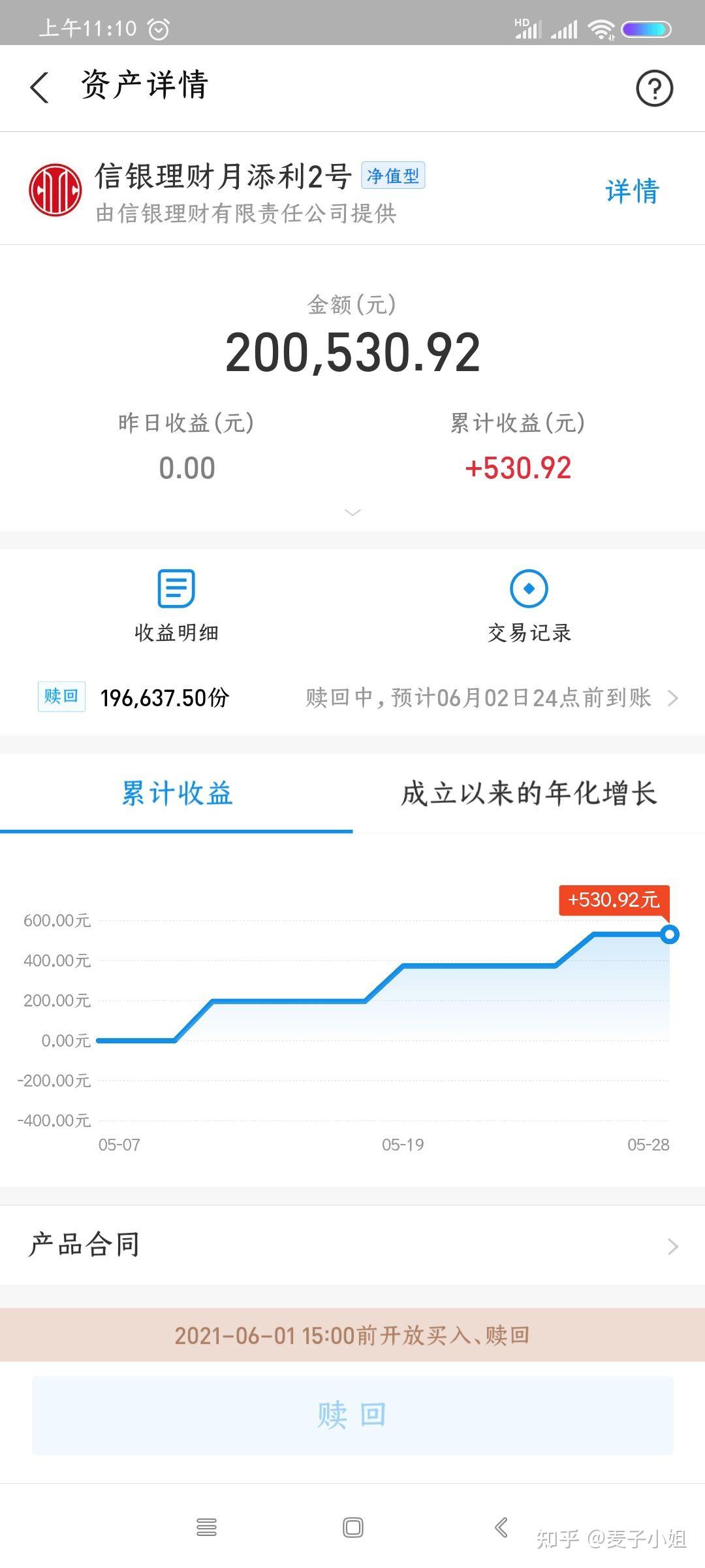 买了个支付宝的新银理财月添利几十天让我亏了将近4000真是有够坑的我