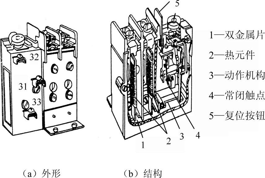 6 速度继电器速度继电器是一种按速度原则动作的继电器,在电路中用于