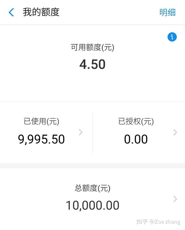 花呗约10000人民币
