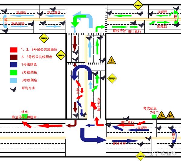 最新大连市科目三体育场考试路线图分享(2019,12,26)