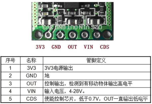 rcwl-0516 微波雷达感应开关模块电路原理图