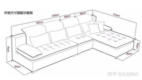 所以沙发尺寸的选择是非常的重要的,我们在挑选沙发的时候需要注意的