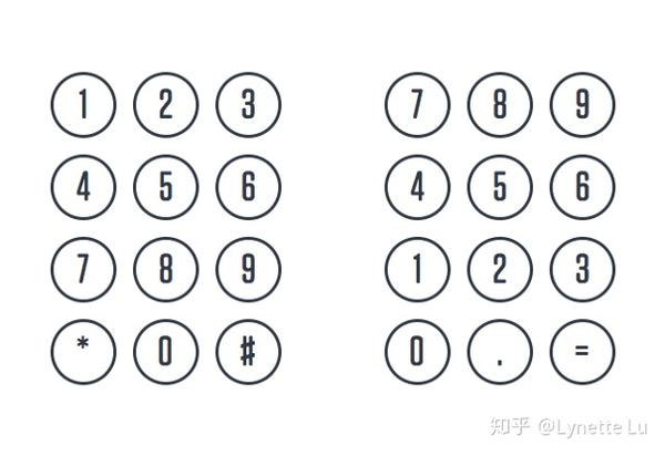 2019设计趋势电话数字键和计算器数字键为什么不一样产品评审守则