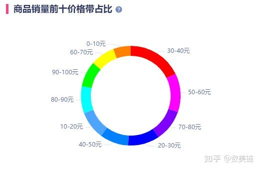 廤ѡ¸衱5ԤƷԽս ...