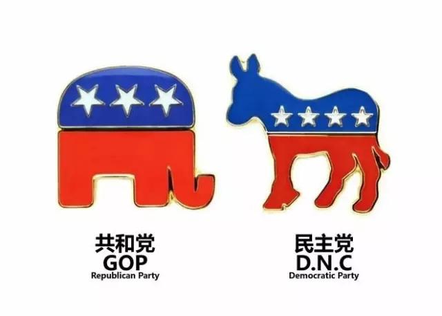 因为"驴子"是民主党的党徽"大象"是共和党的党徽,所以民主党与共和党