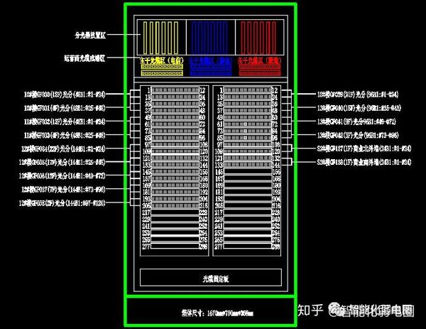 弱电间机柜原型图整理,可编辑(excel,visio,cad)