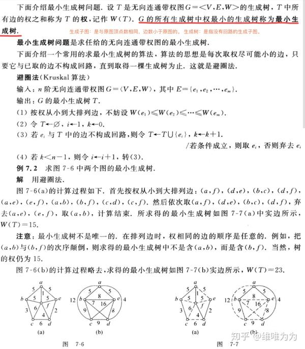 离散数学学习笔记(三)