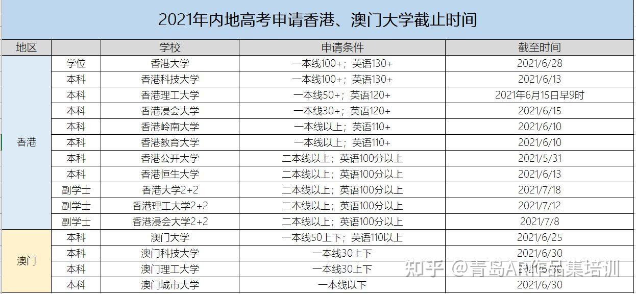 北京华侨公司政策_泰国华侨生高考政策_华侨落户北京政策