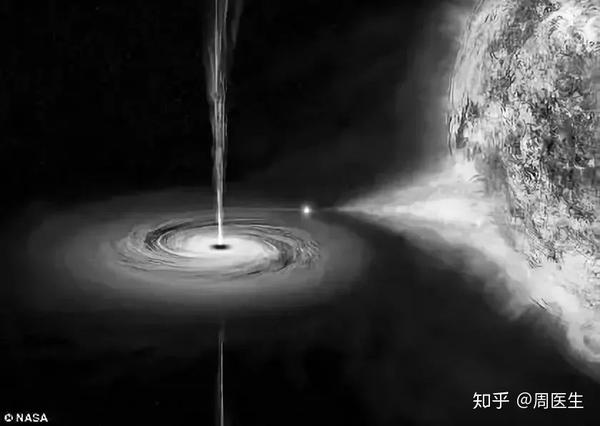 凝视深渊:人类史上第一张黑洞照片正式公布!