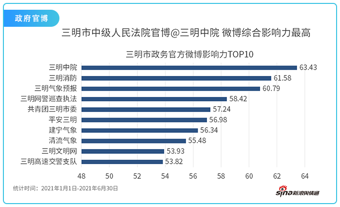 三明市网站seo优化排名 zhuanlan.zhihu.com