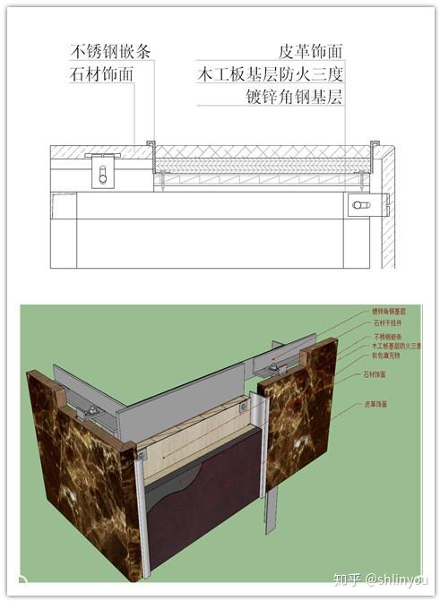没有任何区别,但要了解石材与软硬包收口相关的工艺流程及施工做法