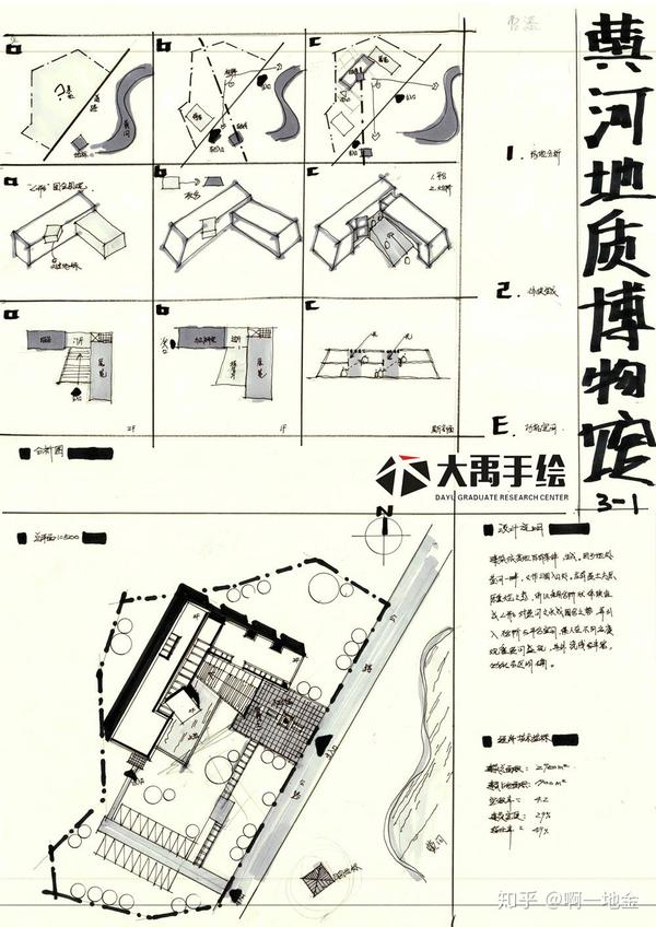 今日分享三:黄河地址博物馆设计--大禹手绘建筑快题优秀作品欣赏
