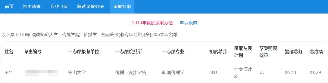 2019研招网拟录取名单公示这个信息大有用处