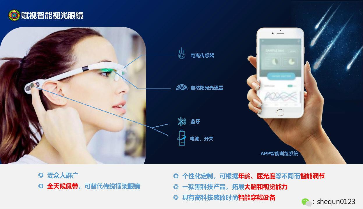 赋视科技智能眼镜技术原理