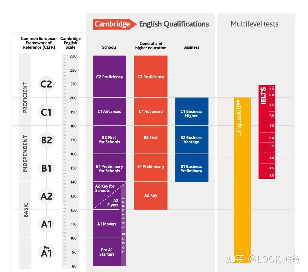 写秋作文600字初中作文_初中作文教案怎么写_写人的作文初中600字