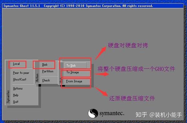 ghost不光能装系统其实还有一点大用处你知道吗