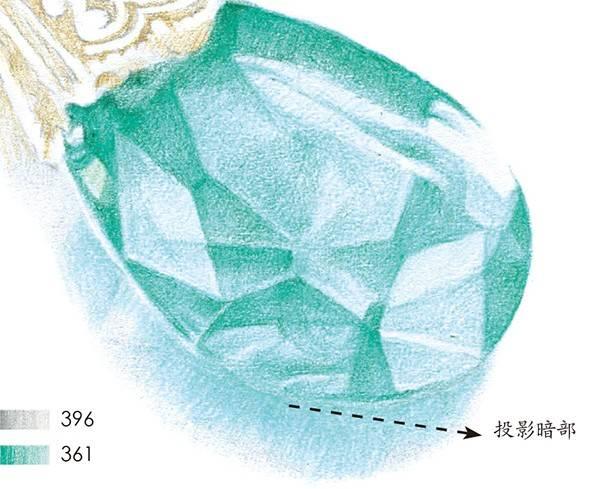 彩铅教程绿宝石耳坠