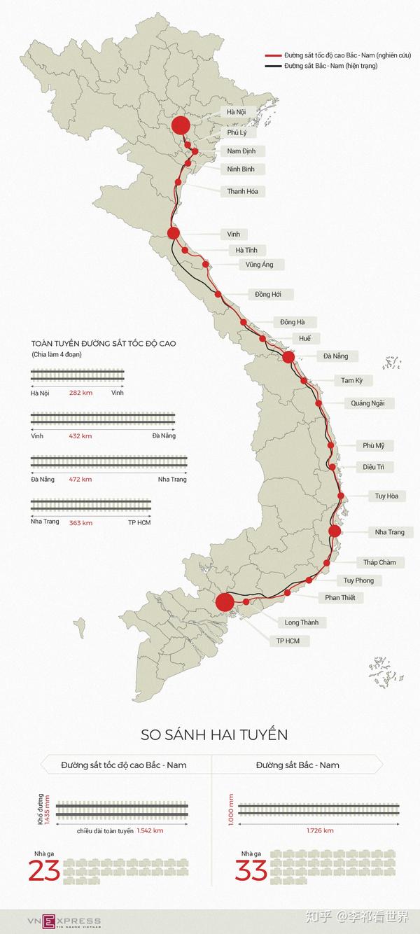 越南计划中的南北高速公路 看图说明: 越南人口近1亿,最大的优势