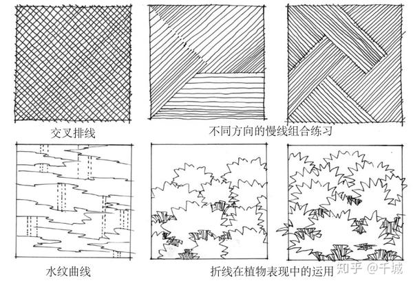 线条虚实变化与光影关系的表现